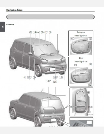 suzuki alto 2023 2024& 2025 owners manual
